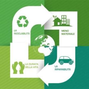 Ccs Ecodesign
