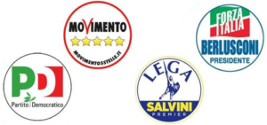 commenti partiti elezioni 2018