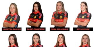Racconigi Cycling Team 2020