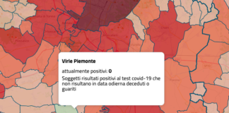 Virle Piemonte zero contagi Covid-19