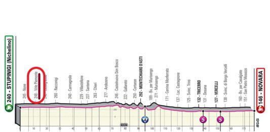 Giro d'Italia Virle