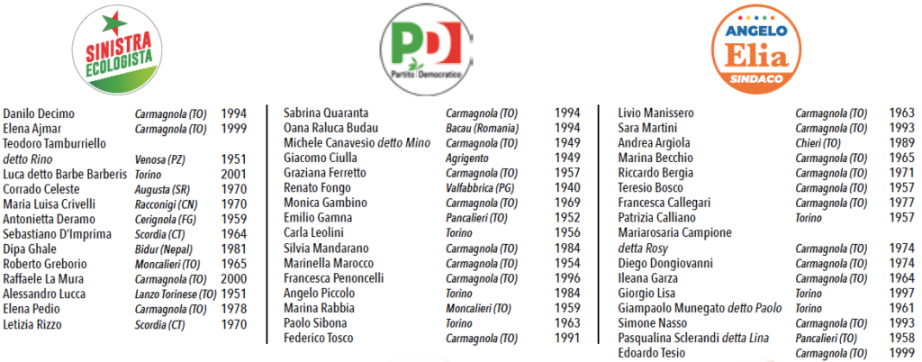 liste elezioni carmagnola Elia