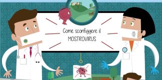 mostrovirus