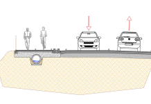 percorso pedonale cimitero di casanova carmagnola gaidi sp129 città metropolitana