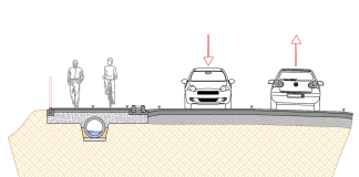 percorso pedonale cimitero di casanova carmagnola gaidi sp129 città metropolitana