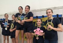 coppa Piemonte nuoto sincronizzato