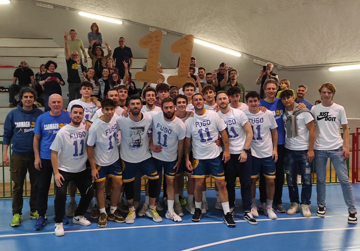 BTM Basket Carmagnola: stagione conclusa, obiettivi centrati