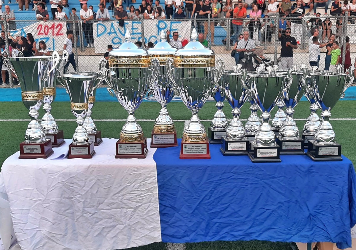 SuperOscar: provvedimenti contro il CSF Carmagnola dopo la rissa