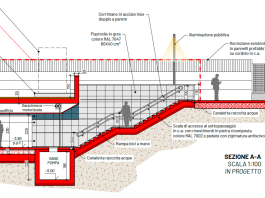 sottopasso stazione carmagnola lavori prolungamento accesso via sommariva
