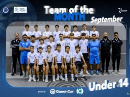 L’Under 14 è il CSF Carmagnola Team of the Month di settembre Under 14 CSF Carmagnola TOTM