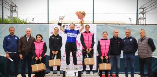 Racconigi Team Cycling