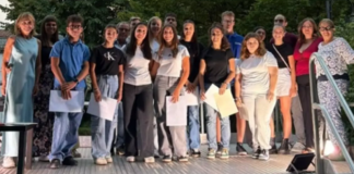 Poirino Festa dei diplomi