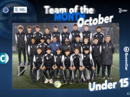 CSF Carmagnola: è l’Under 15 il “Team of the Month” di ottobre under 15 csf